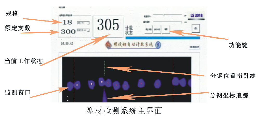 型材檢測系統 型材檢測系統